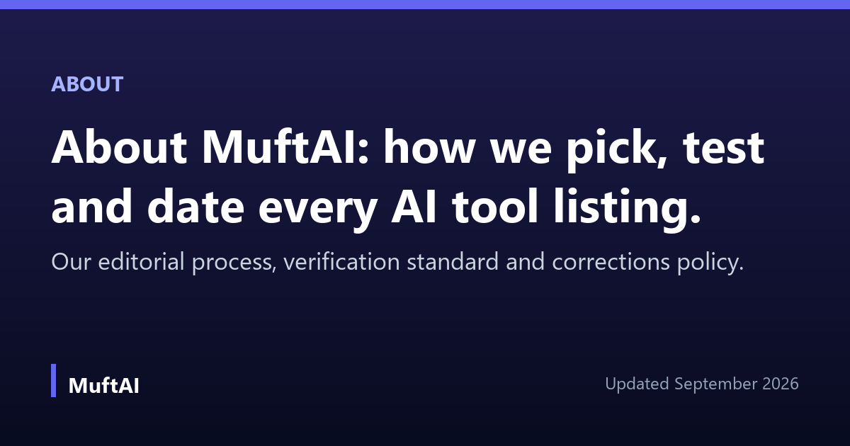 The MuftAI research desk and editorial process